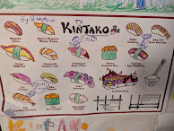 Kintako Sushi Japanese Restaurant Menu Photo 1